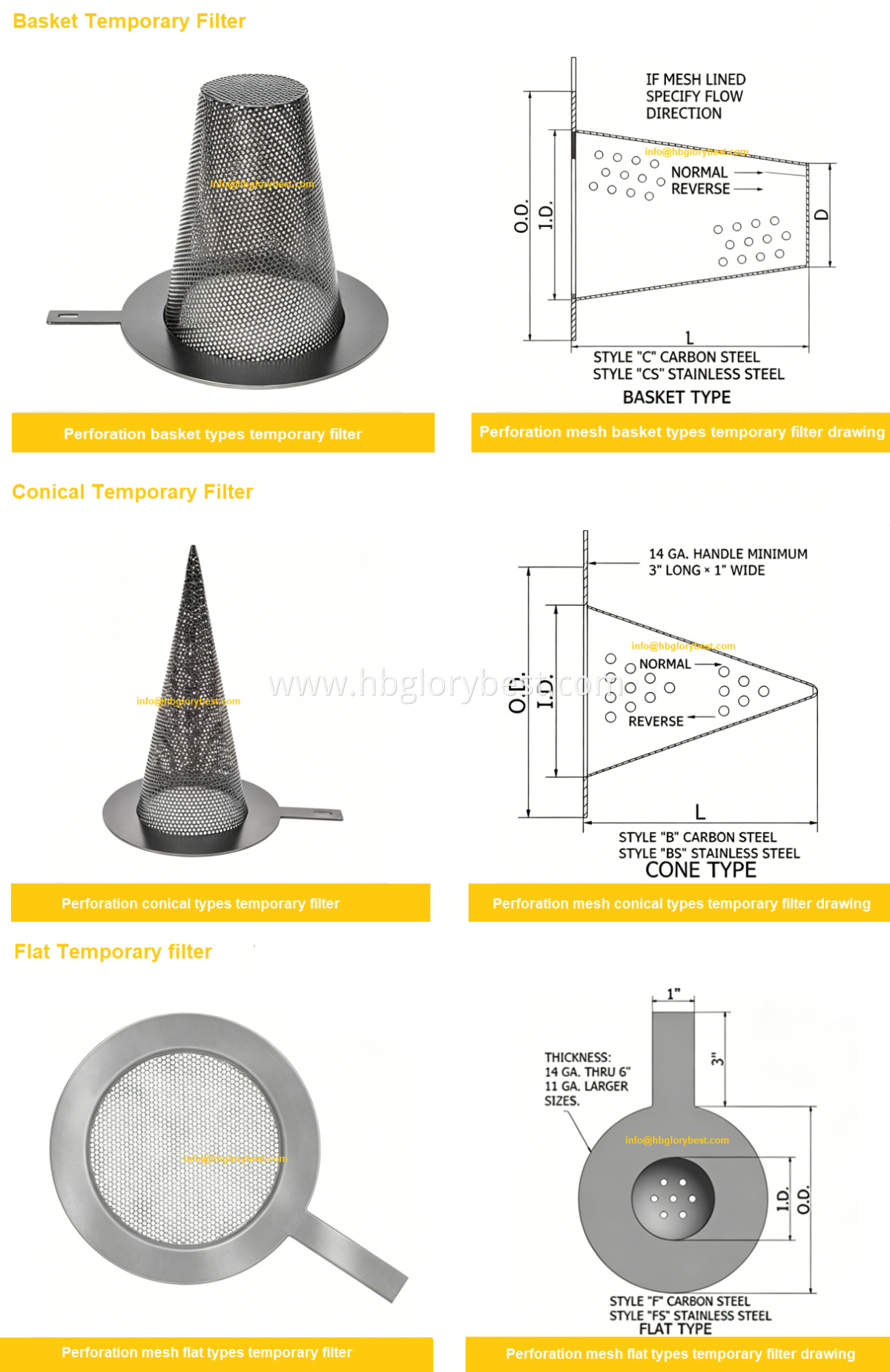 Temporary Filter Type Temporary Filter Type